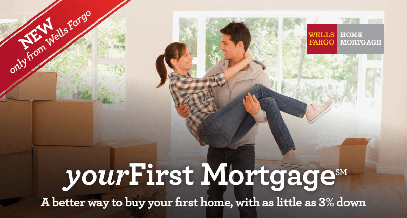 your first mortgage